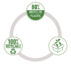 Teczka Recycle A4 PP 30mm, czarna