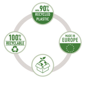Album ofertowy Recycle A4 PP 40 koszulek, żółty